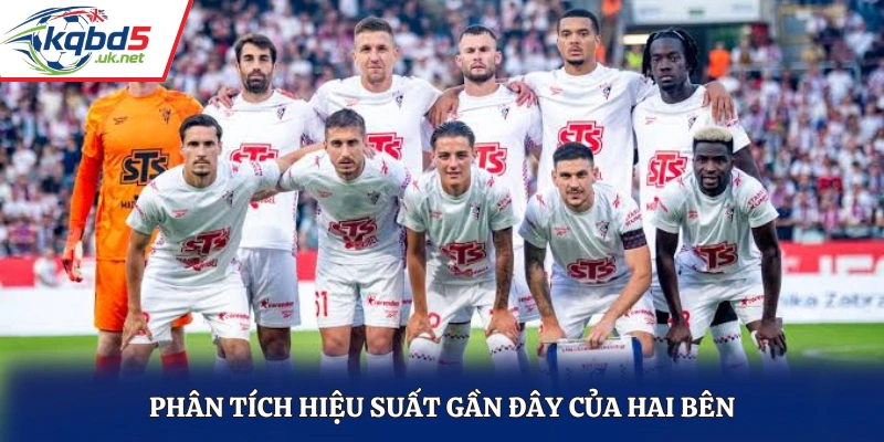 Phân tích hiệu suất gần đây của Ferencvarosi TC vs Gornik Zabrze