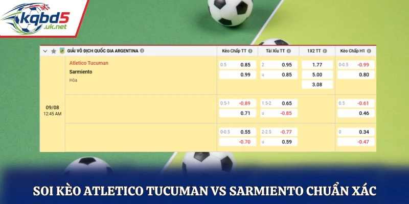 Soi kèo nhà cái trận Atletico Tucuman vs Sarmiento chuẩn xác
