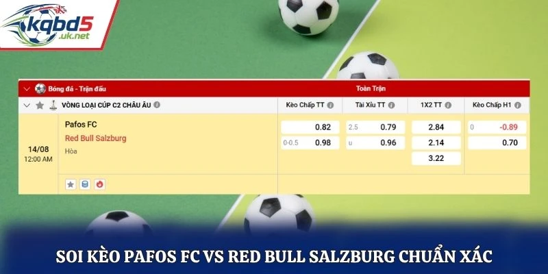 Soi kèo nhà cái Pafos FC vs Red Bull Salzburg chuẩn xác