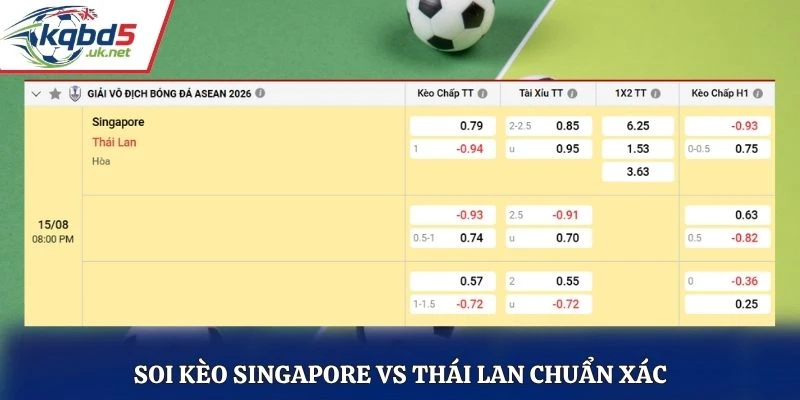 Soi kèo Singapore vs Thái Lan chuẩn xác từ kèo nhà cái