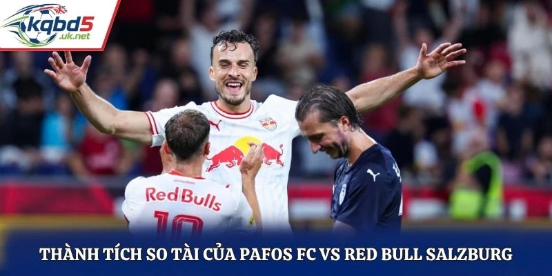 Lịch sử chạm trán Pafos FC vs Red Bull Salzburg